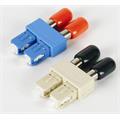 Moxa ADP-SCm-STf-M SC to ST optical connector for Multimode